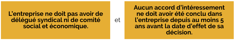 condition mise en place intéressement décision unilatérale